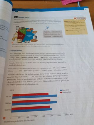 Libros Biología y geología