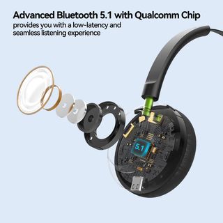 AURICULARES CON MICRÓFONO PC