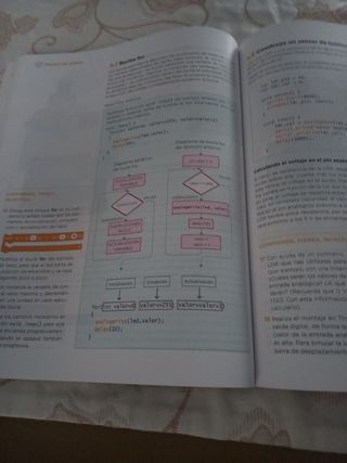 Libro  Tecnología y Digilitizacion 2 ESO