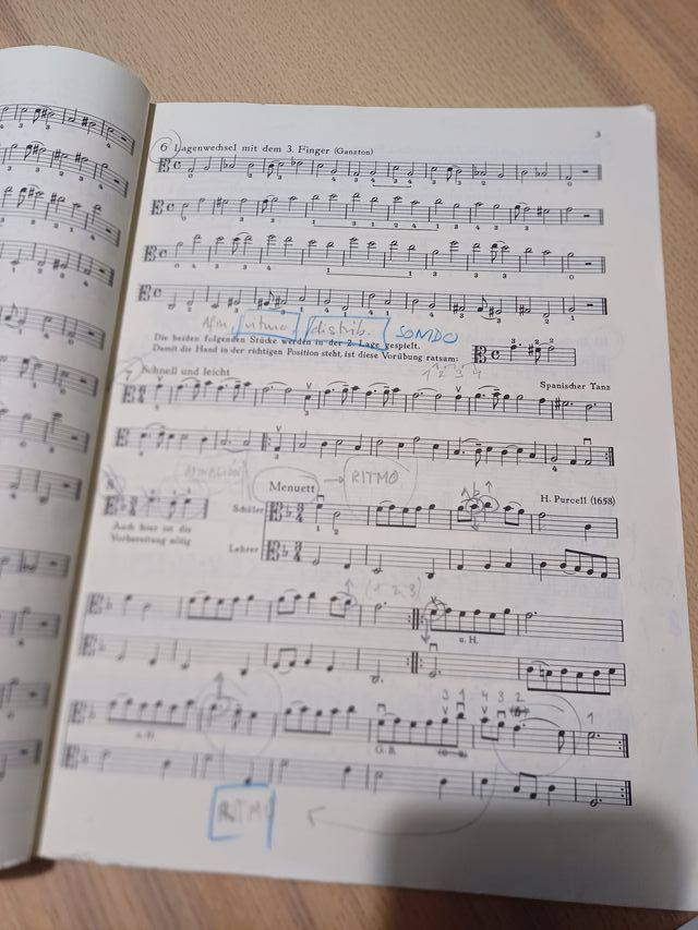 Método de viola Bratschenschule