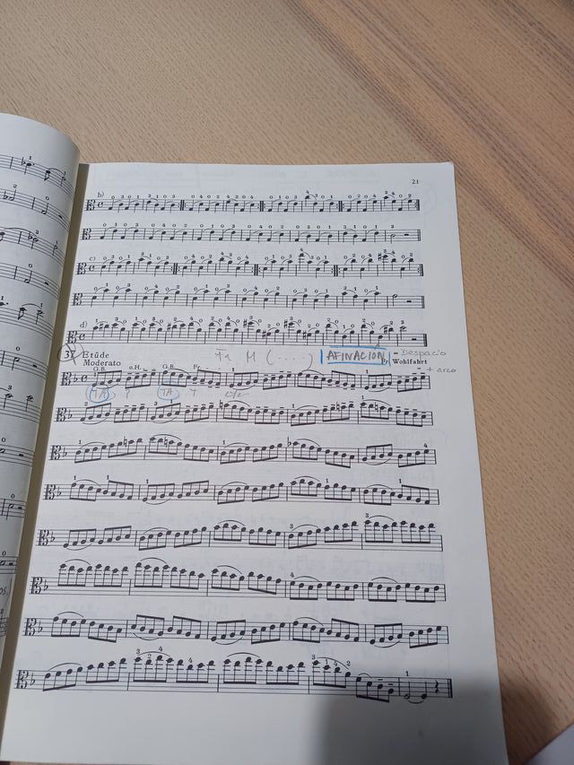 Método de viola Bratschenschule