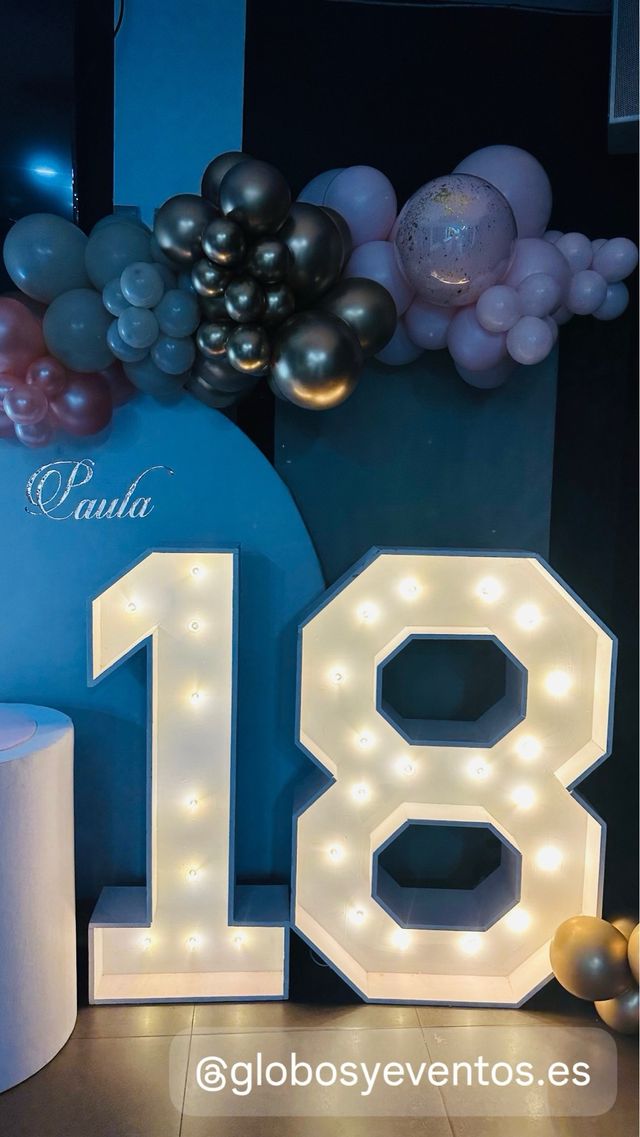 Alquiler numeros led