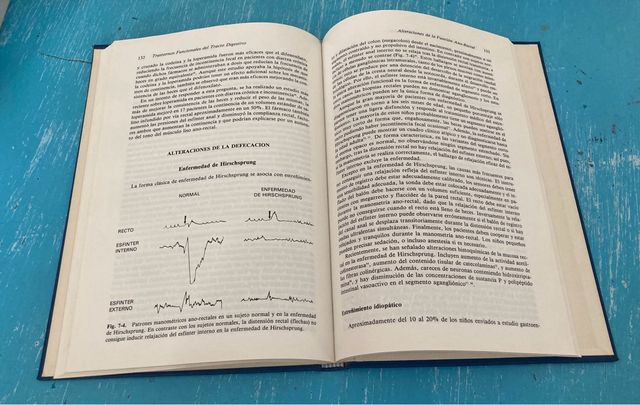 TRASTORNOS FUNCIONALES del TRACTO DIGESTIVO
