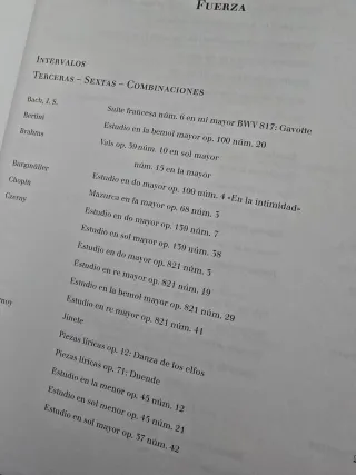 Libros técnicas piano