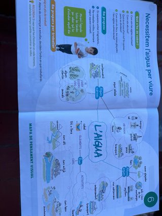 Libro de Medi 3o Primaria