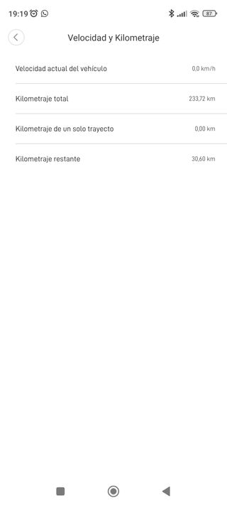 Patinete Eléctrico 