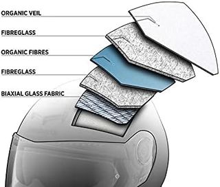 Al 30% !! SCHUBERTH Casco unisex C3 Pro Matt TM