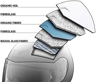 SCHUBERTH Casco unisex C3 Pro Matt TM