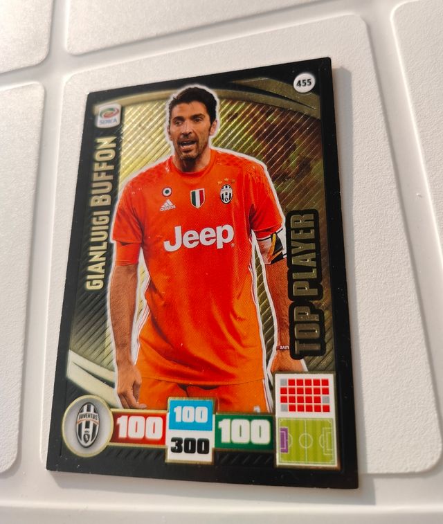 Buffone top player 2016/2017