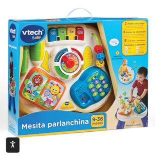 Mesa actividades