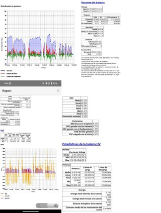 Toyota Prius HSD 5P SOL NAVI+IPA+BT 2008