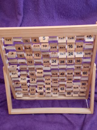 Tabla para aprender multiplicar