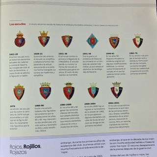 Osasuna 1920-2020. Libro centenario.