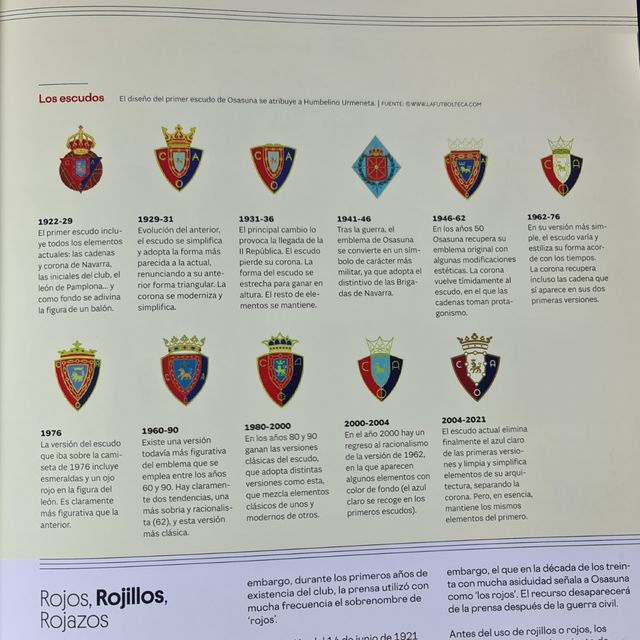 Osasuna 1920-2020. Libro centenario.