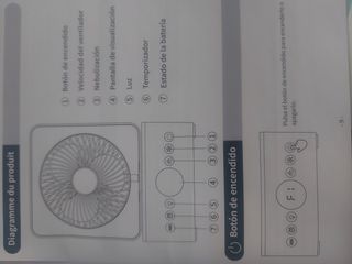 Ventilador portátil usb y nebulizador