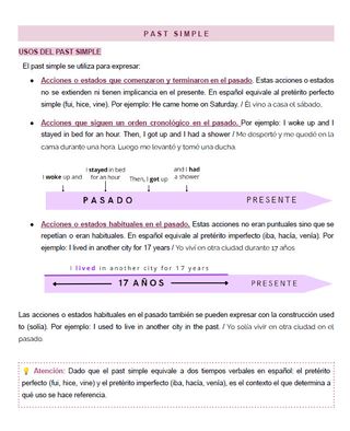 Apuntes de Gramática Inglesa 📝