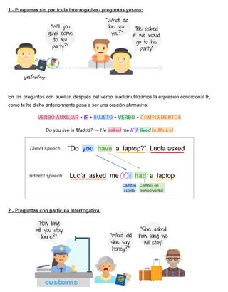 Apuntes de Gramática Inglesa 📝