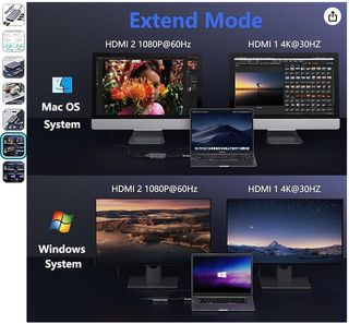 USB Hub Dual HDMI 5 en 2 MacBook