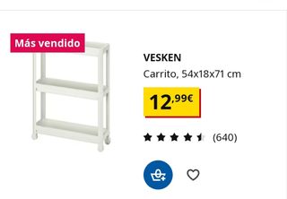 Carrito plástico ikea