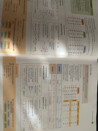 PHYSICS AND CHEMISTRY 2°