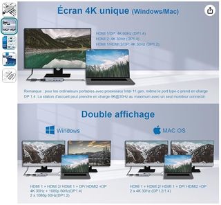 Adattatore USB 13 in 1 per Macbook