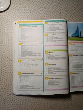 Libro matemáticas II 2° bachillerato 