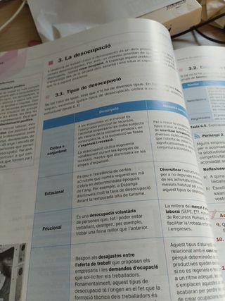 Libro Economía 1 Bachillerato