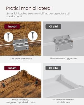 Cassapanca, Panca Portaoggetti, Pouf Organizzator