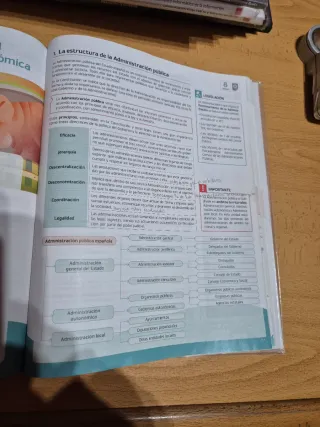 Libro Gestión Administrativa