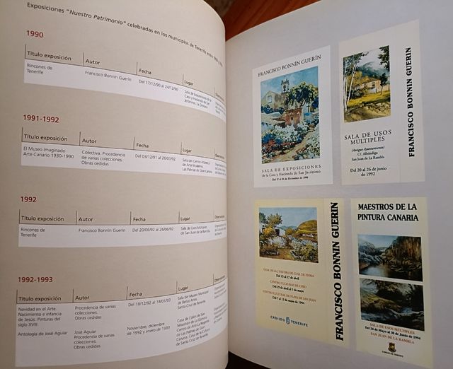 Géneros y estilos de la pintura canaria