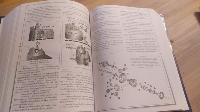 Manual del automóvil 