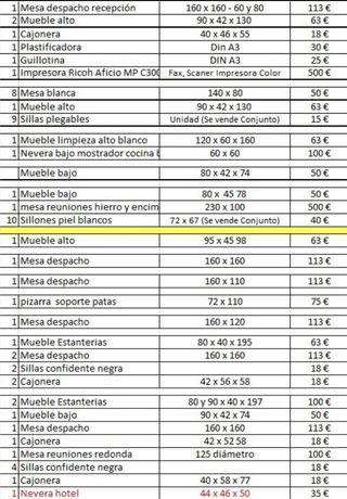 Tavoli da ufficio, sala riunioni e mobili per la chiusura