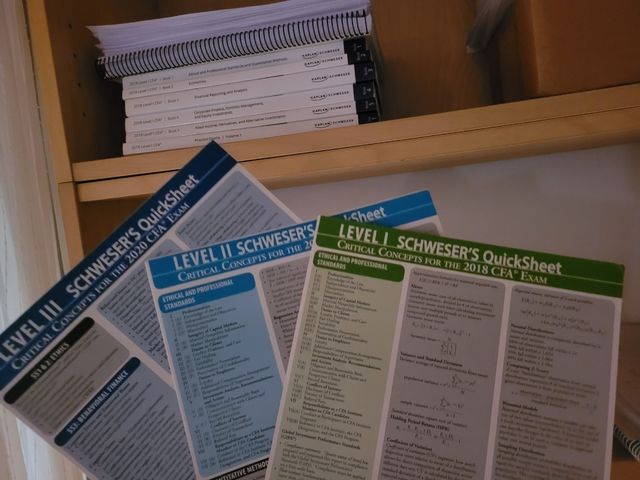 Material estudio CFA