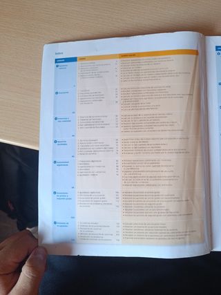 Libro Matemáticas 2n ESO