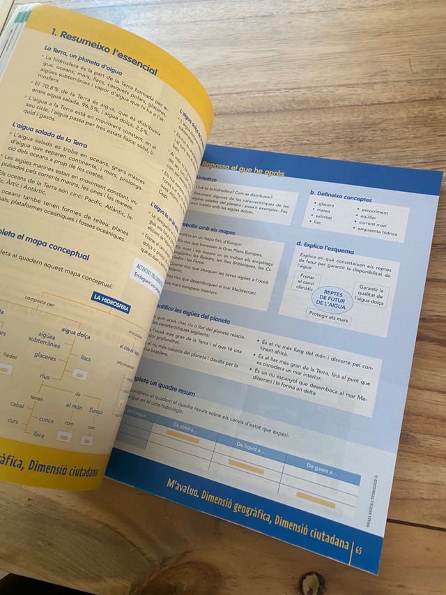 Geografia i Història 1 Eso