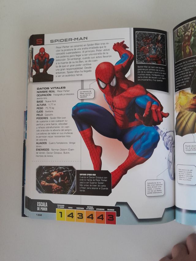 Los Vengadores: Guía de personajes