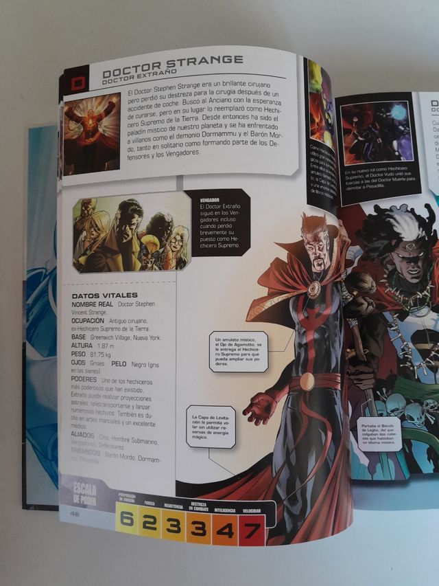 Los Vengadores: Guía de personajes