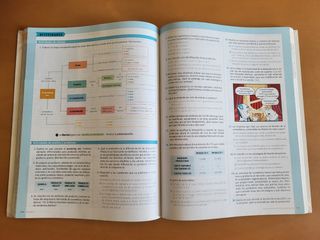 Economía de la Empresa - Savia 16 SM