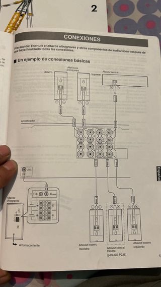 Amplificador yamaha 6.1 mas altavoces y subwofer