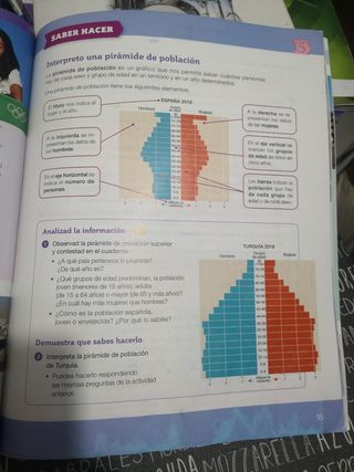 Sociales quinto primaria