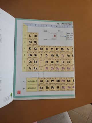 Física y Química 1 Bachillerato Savia SM