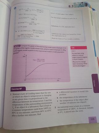 IB Mathematics: Analysis and Approaches