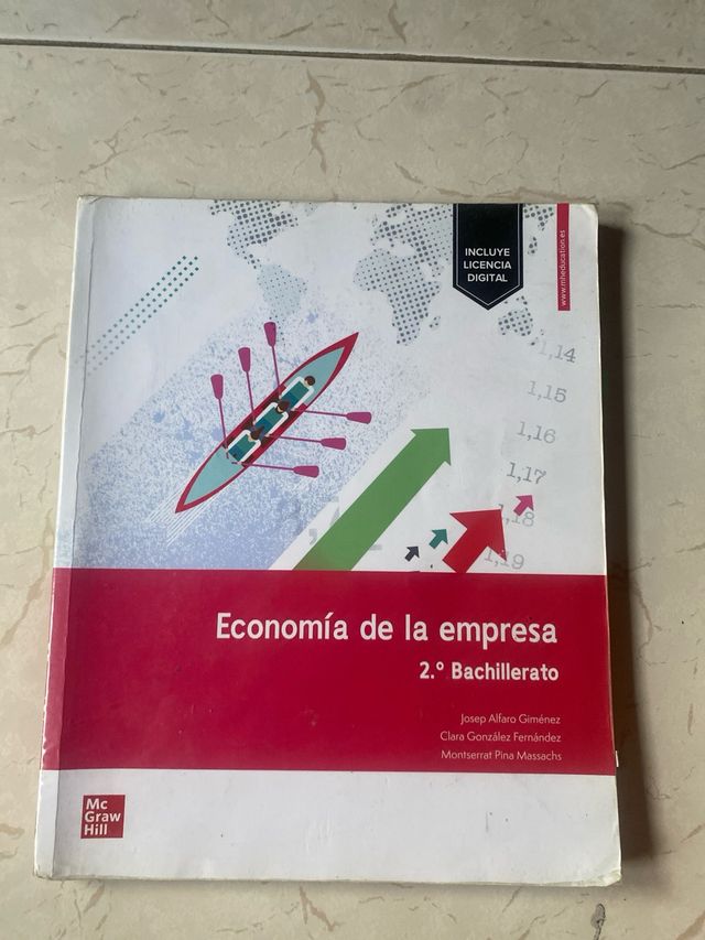 Economia de la empresa 2º de Bachillerato