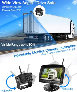 Cámara trasera gran angular 1080P furgo o caravana