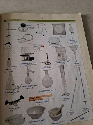 Física y química 3° ESO 