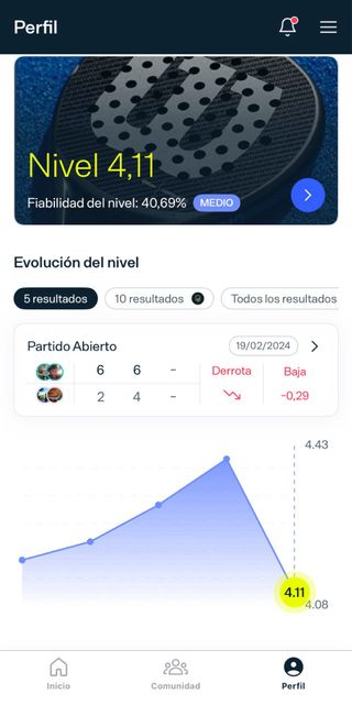 Clases de Pádel Málaga entrenador FAP
