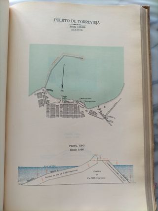 Plano mapa puerto de Torrevieja año 1926