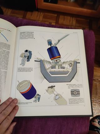 Libro de astronautica