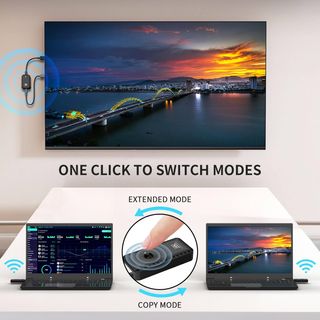 Trasmettitore e ricevitore HDMI wireless 4K