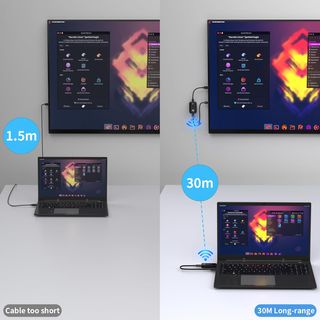 Trasmettitore e ricevitore HDMI wireless 4K